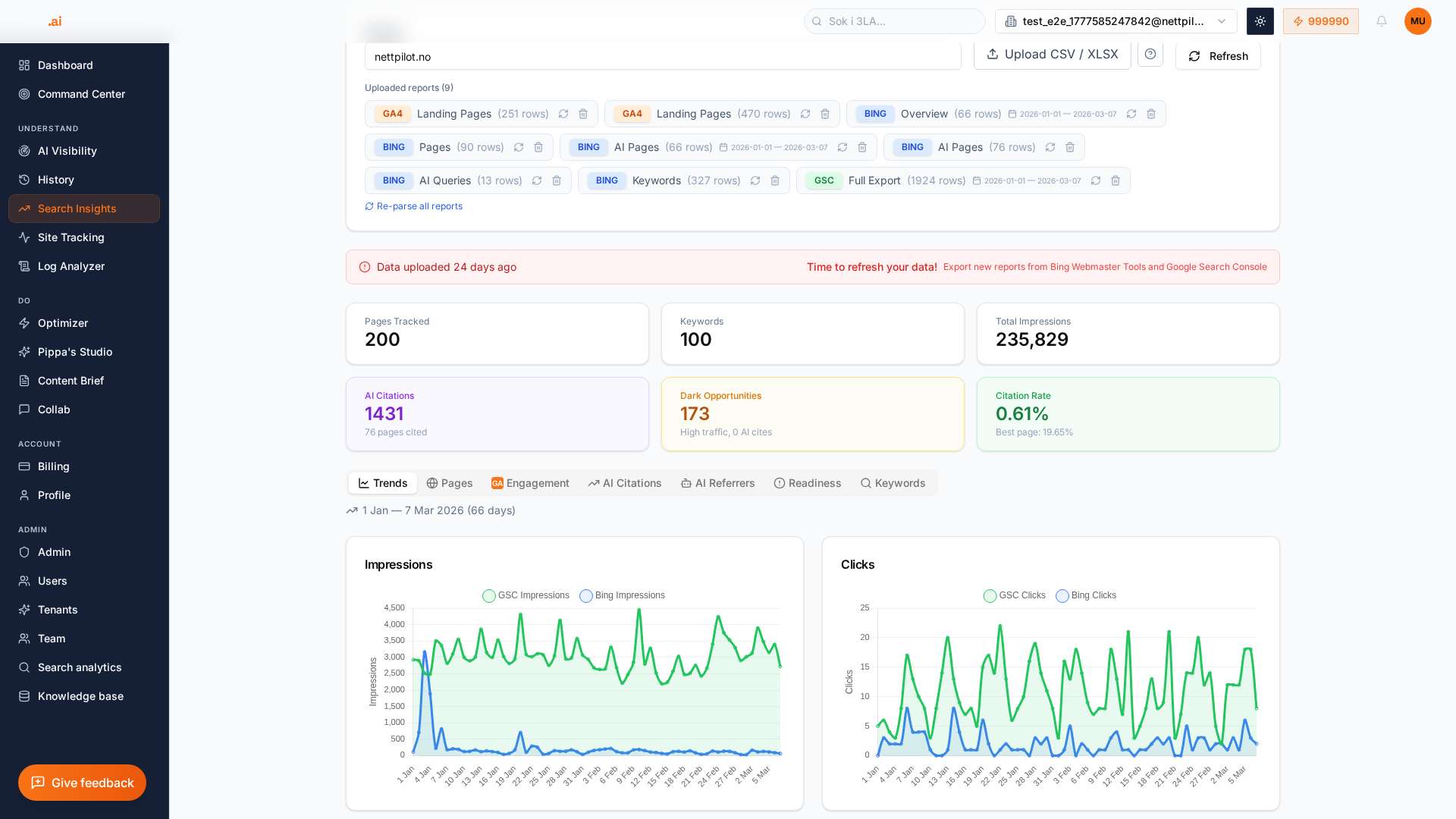 Connect your Google Search Console numbers straight to your audit score